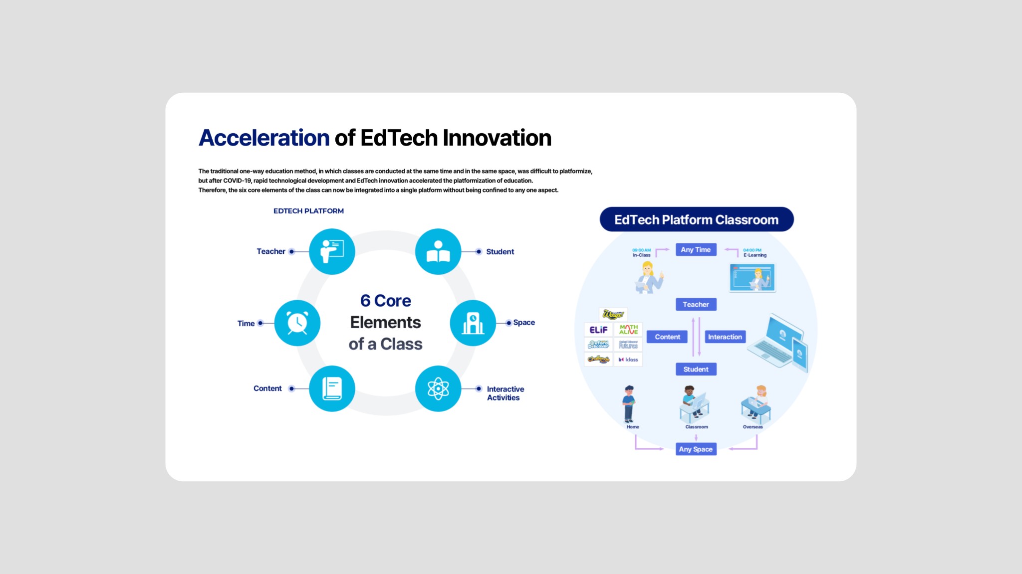 AllviA Edu 웹사이트